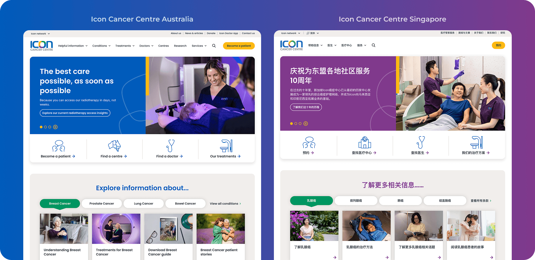Icon website theming