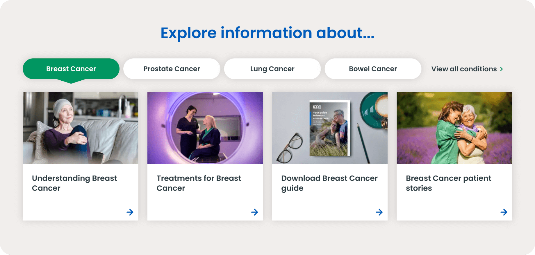 Screenshot of Icon Cancer Center website quick link panel