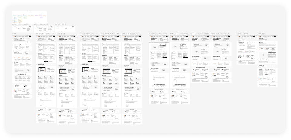 Truck Assist wireframes